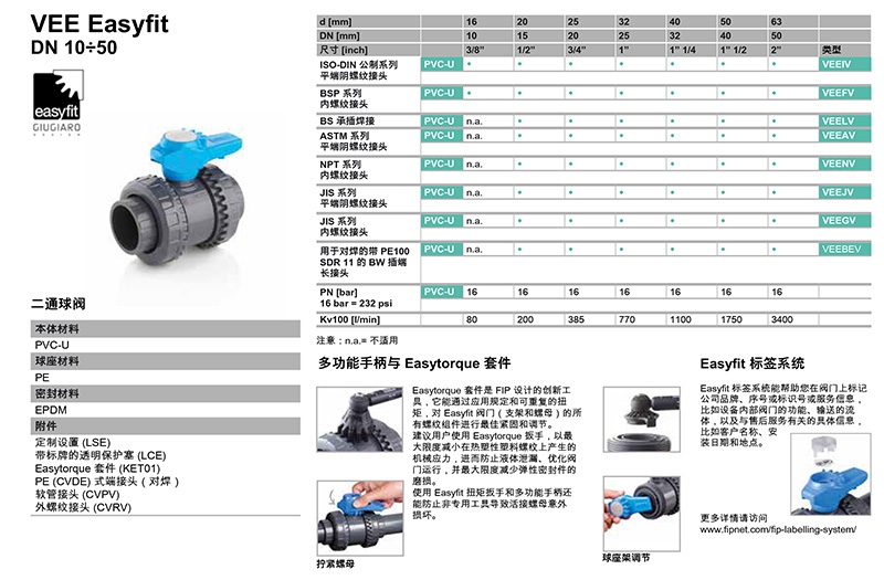 格林韦德（FIP）流量传感器，格林韦德（FIP），青岛FIP