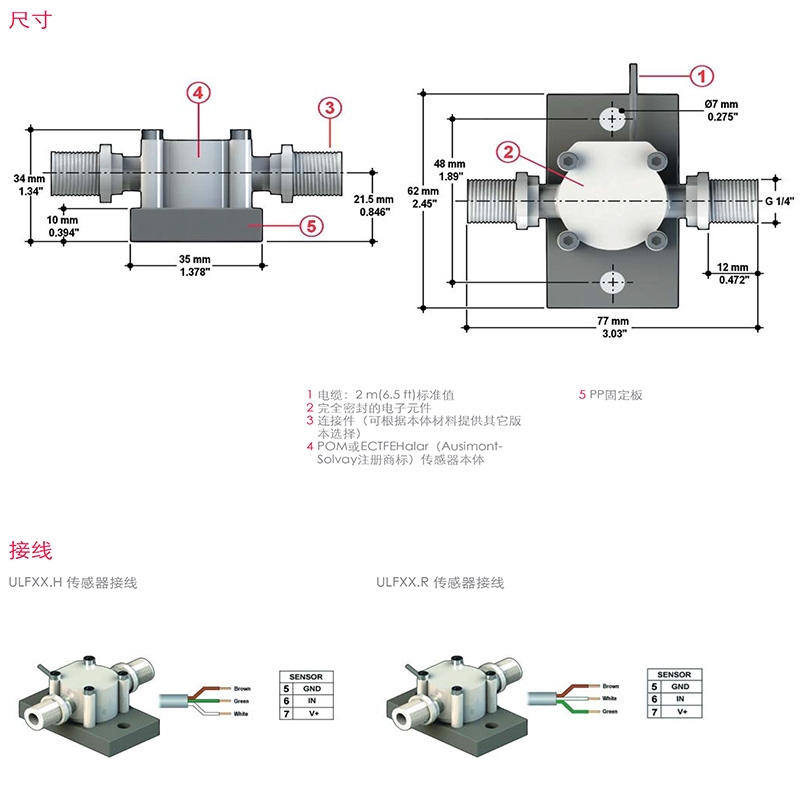 FIP流量传感器，意大利FIP，青岛FIP