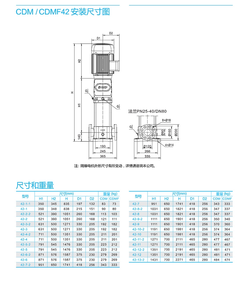 南方CDMF离心泵 南方泵业（CNP） 青岛南方泵