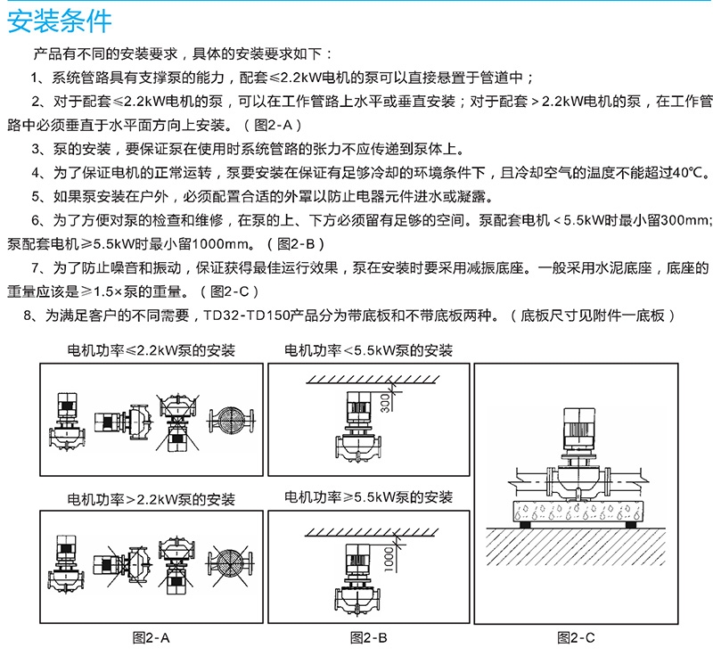 南方立式管道循环泵 南方泵业（CNP） 青岛南方泵