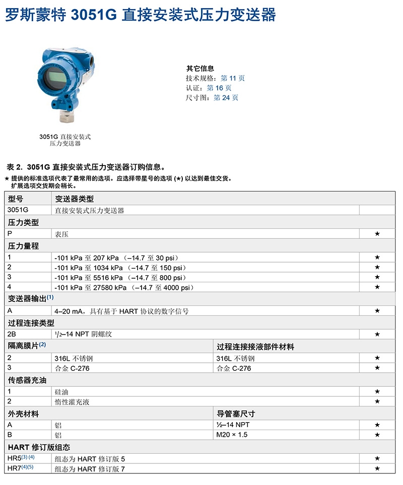 罗斯蒙特(ROSEMOUNT),罗斯蒙特3501
