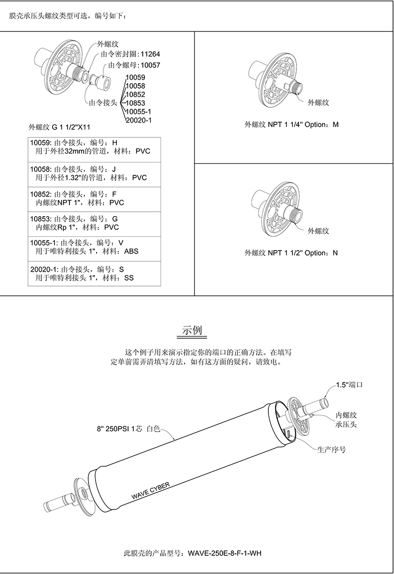 唯赛勃反渗透膜，唯赛勃（wave-cyber）