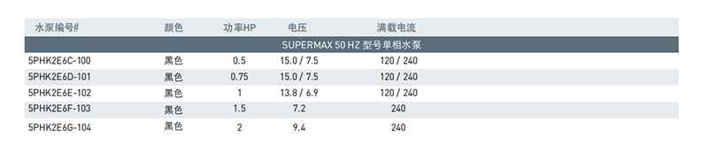 滨特尔工程塑料水泵，滨特尔水泵