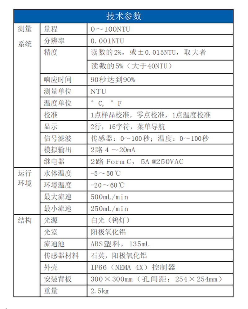 低量程浊度分析仪,赛默飞浊度分析仪