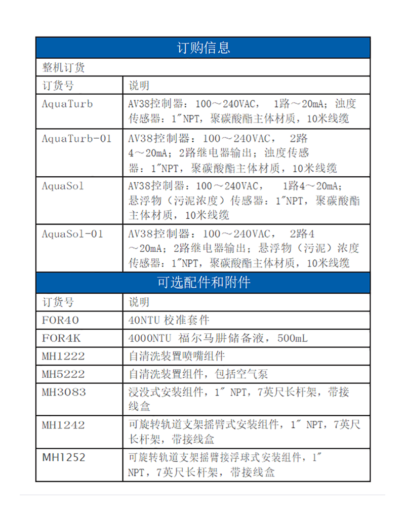 高量程浊度分析仪,赛默飞浊度分析仪
