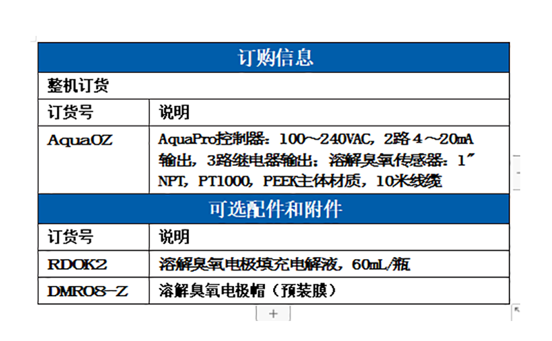 赛默飞溶解臭氧分析仪