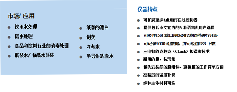 赛默飞溶解臭氧分析仪