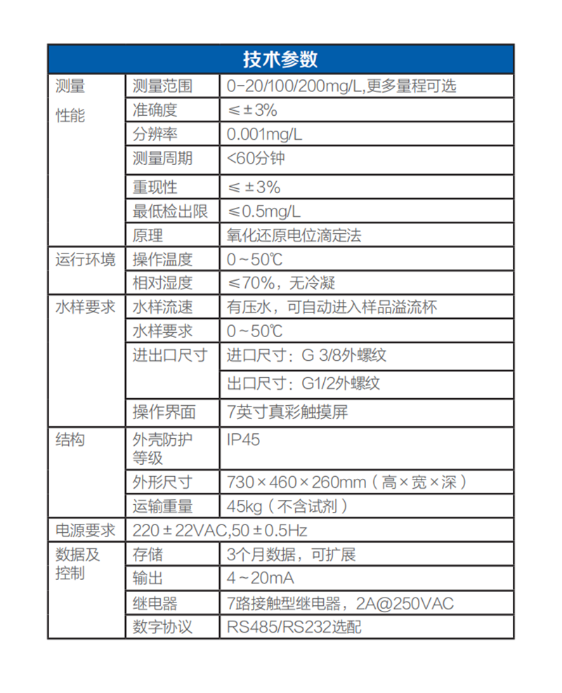 赛默飞高锰酸盐指数自动监测仪