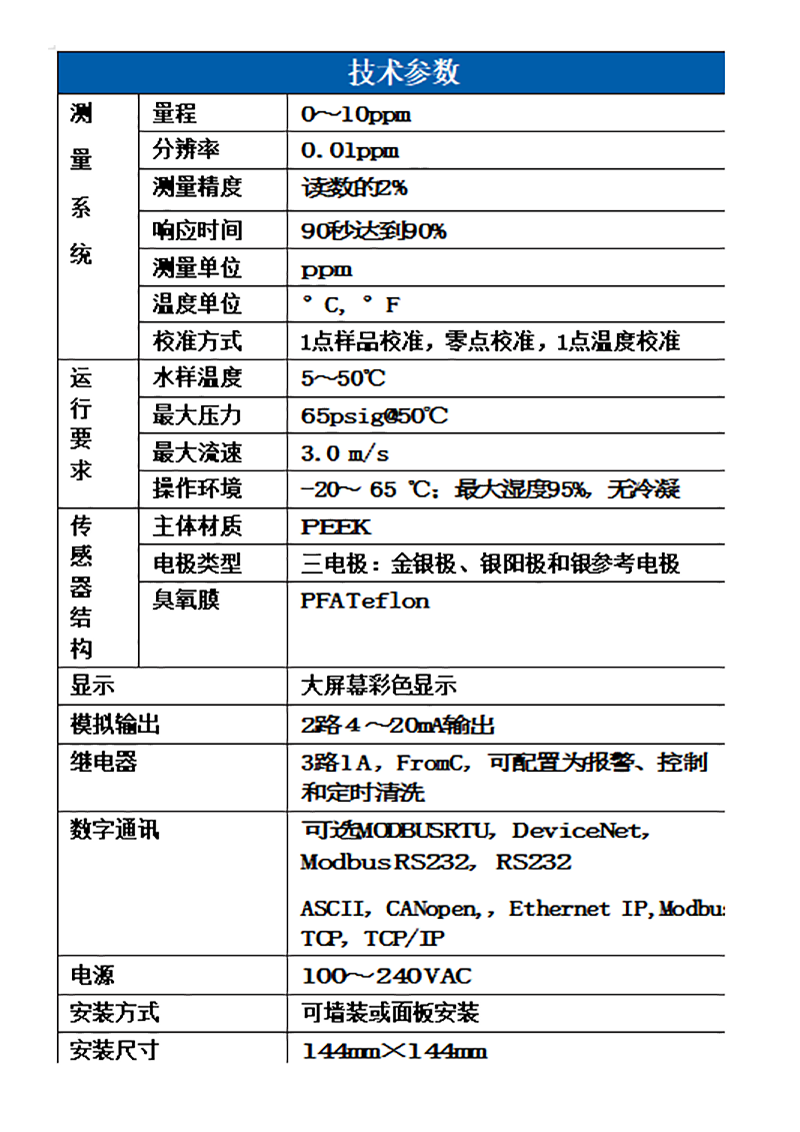 赛默飞溶解臭氧分析仪