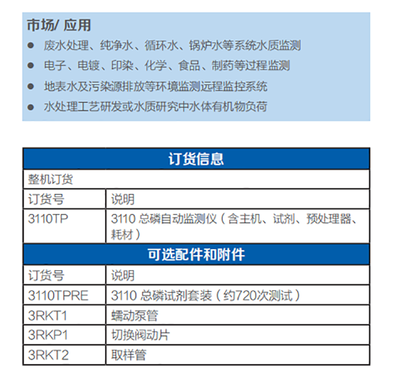 赛默飞总磷自动监测仪