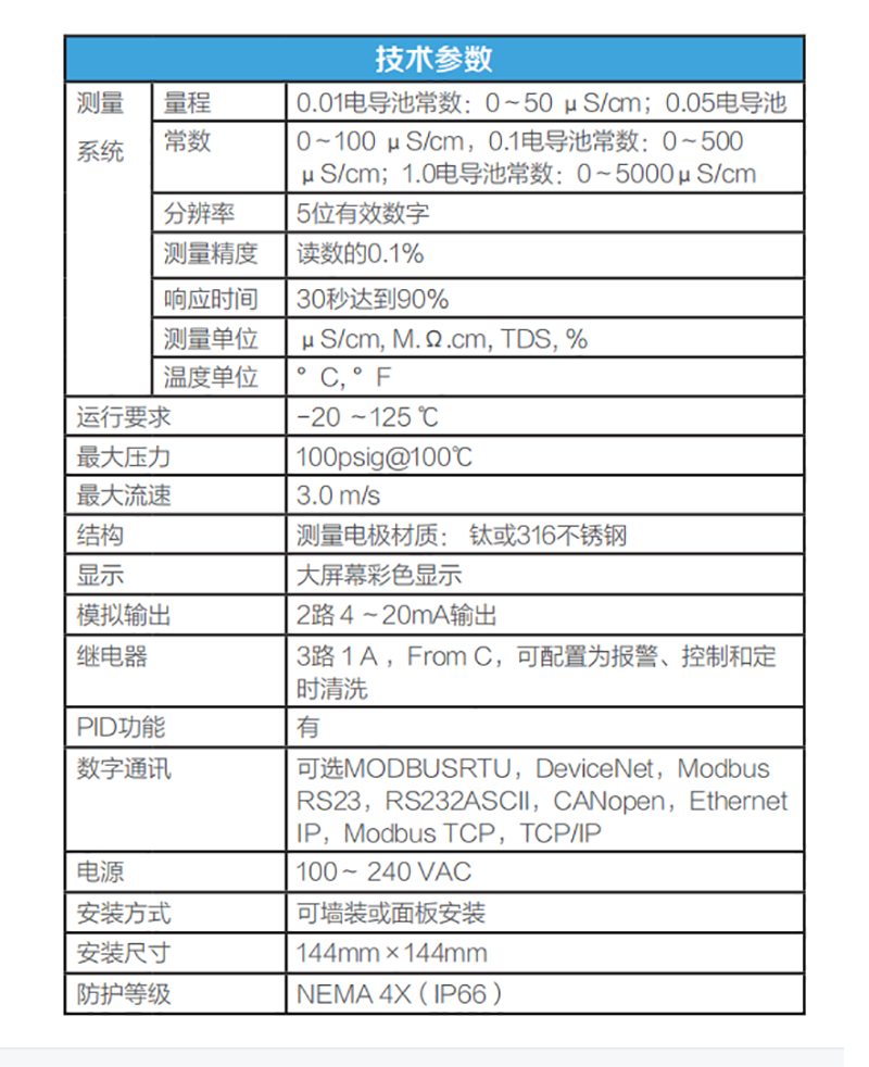 赛默飞电导率分析仪