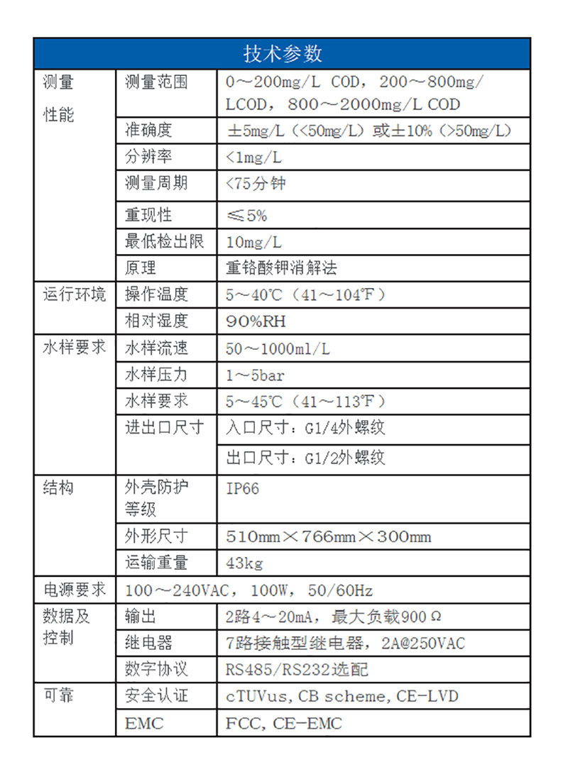 赛默飞COD自动监测仪