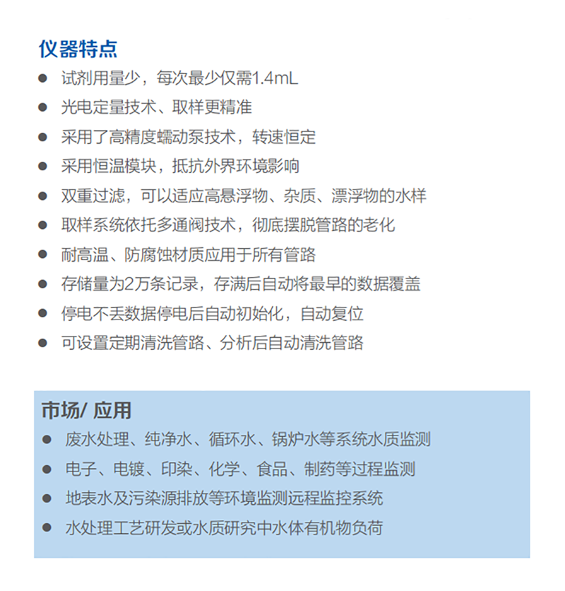 赛默飞总氮自动监测仪