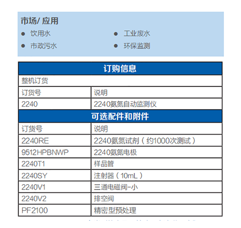 赛默飞氨氮自动监测仪