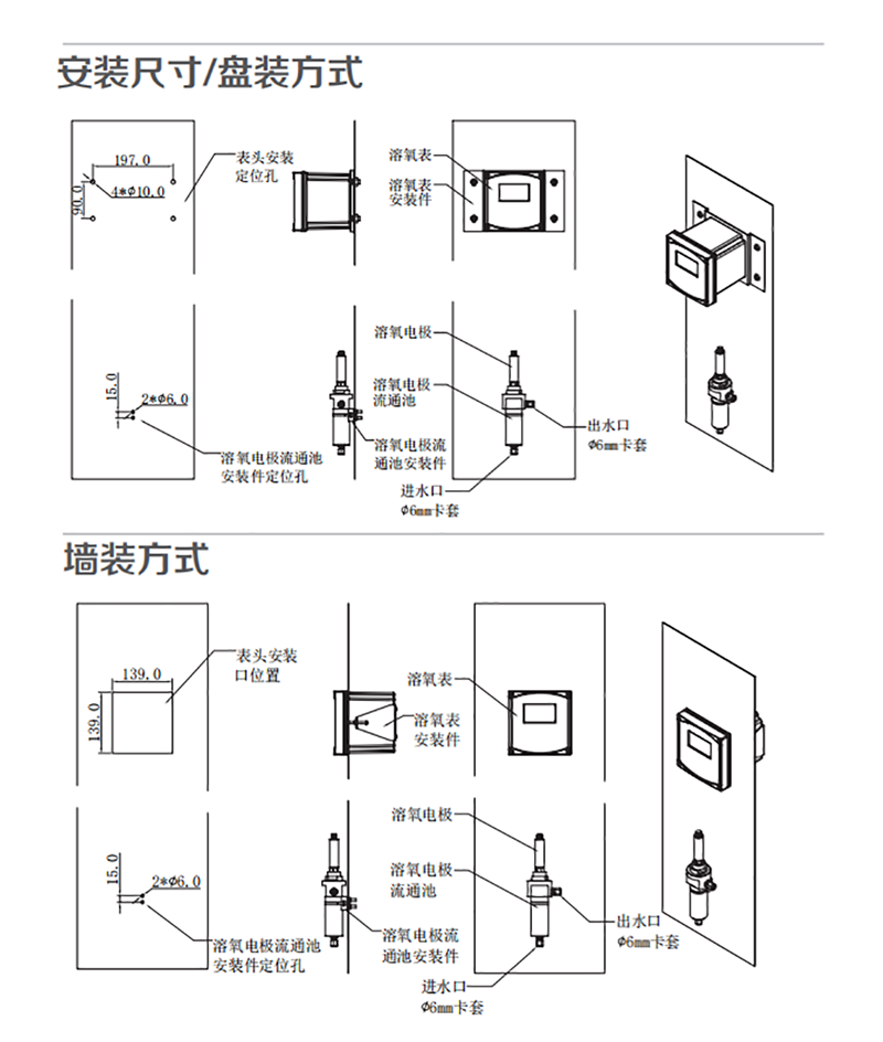 赛默飞2116RDO溶氧表,奥立龙2116RDO溶氧表