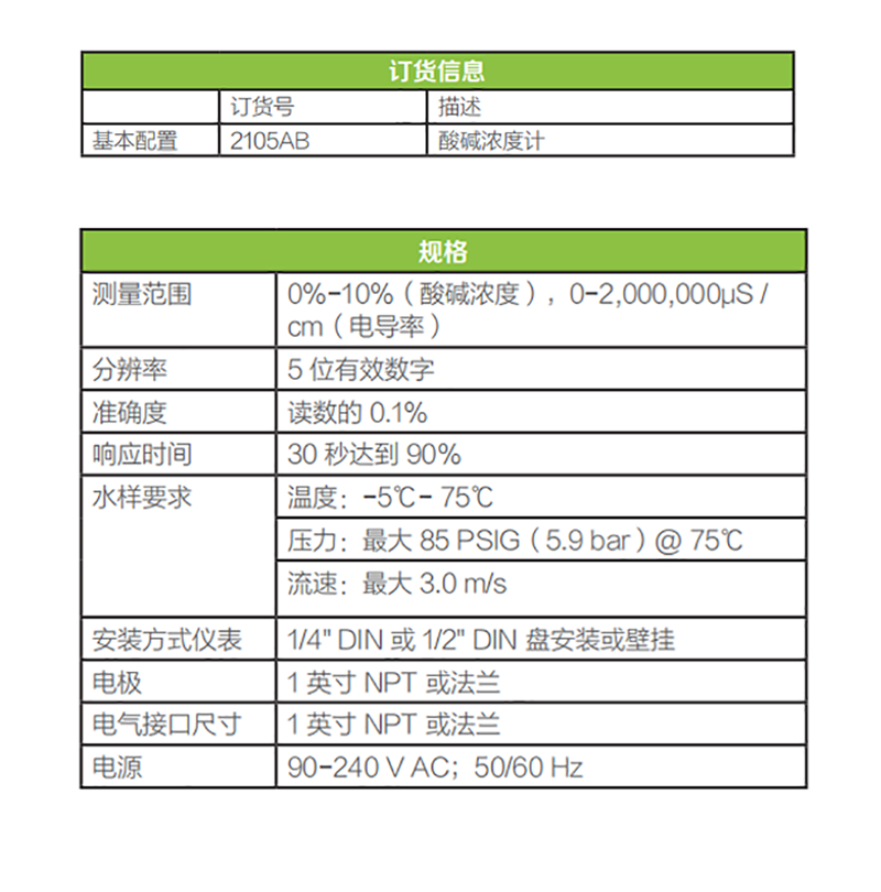 赛默飞酸碱浓度计,奥立龙酸碱浓度计