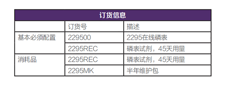 赛默飞在线磷表,奥立龙在线磷表