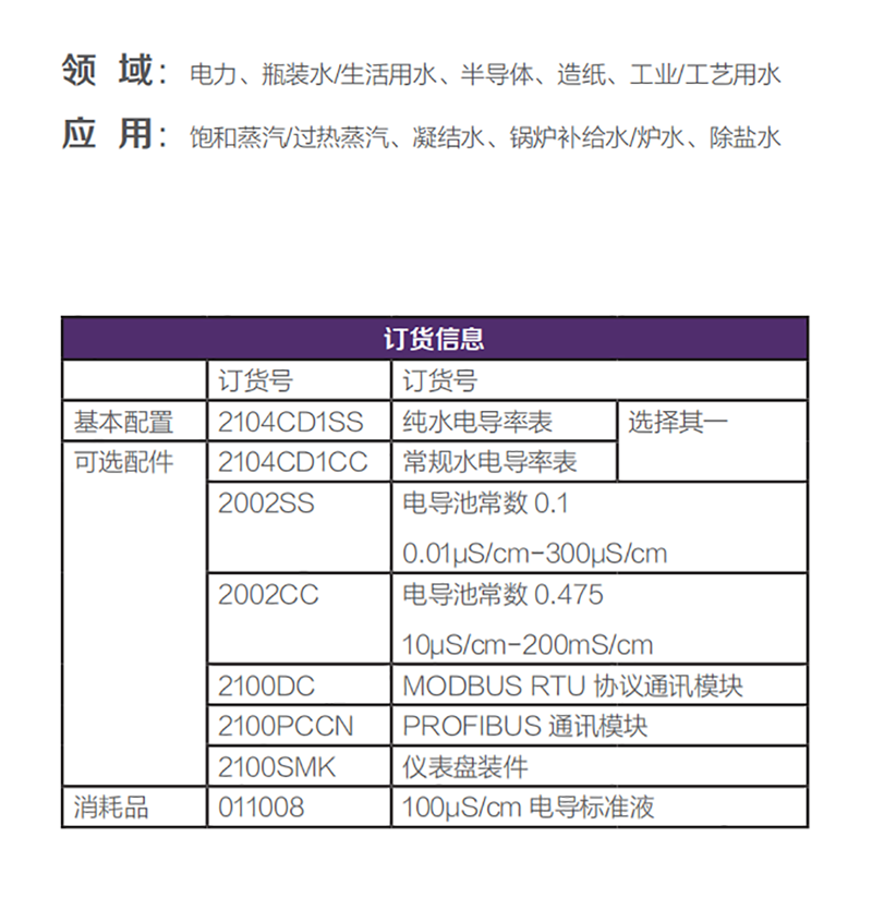 赛默飞在线电导率表,奥立龙2014CD电导率表